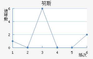 Ŭ˹