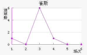 ȸ˹½