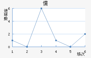 ųǽ