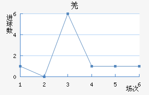 ǼԼ