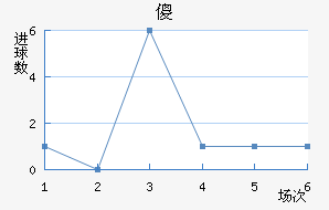 ɵ½