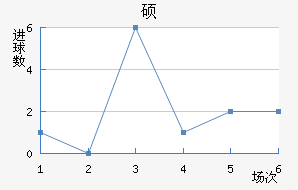 ˶ǽ
