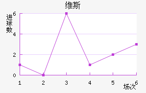 ά˹