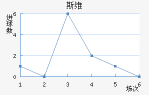 ˹άǽ