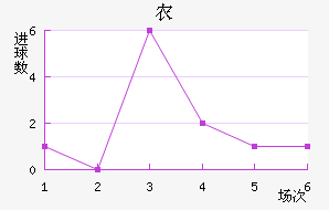 ũѸ׽