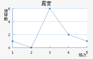 ¶Ӫ԰
