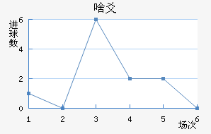 ɶسǽ