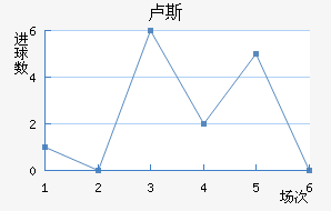 µ¬˹觽