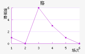 ¸¹԰