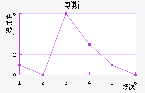 ˹˹