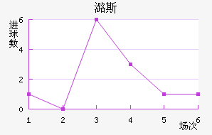 º˹