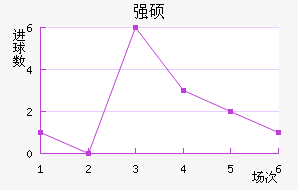 ǿ˶˽