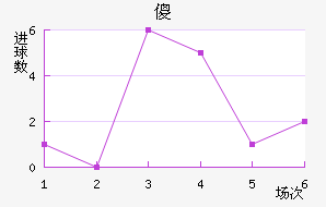 ɵ½