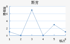 ˹ƶ½
