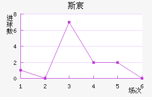 ˹工˽