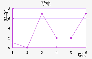 ˹ɣ½