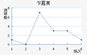 է¶Ī