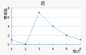 ̷屩ͽ