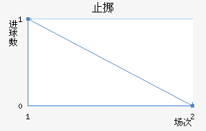 ֹŲ