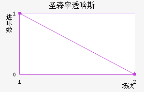 ʥɭغ͸ɶ˹
