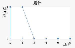 ¶ʲ