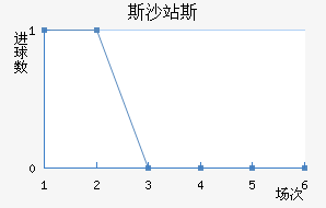 ˹ɳվ˹
