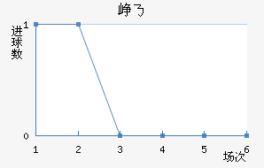 Ῠ˹˽