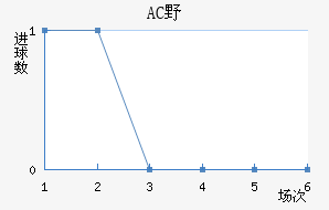 ACҰ޽
