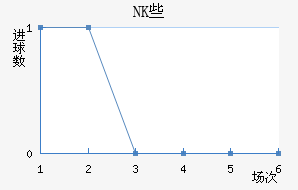 NKЩ˽