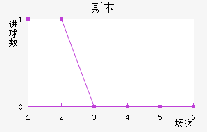 ˹ľ