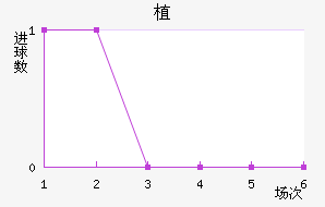 ֲķ