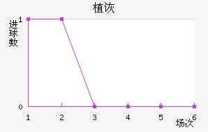 ֲڶ