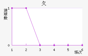 ⺣߽