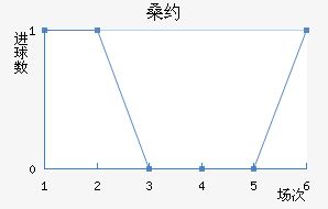 ɣԼǽ