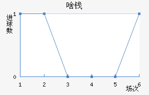 ɶǮ