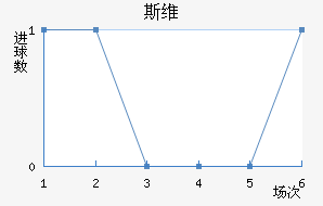˹άǽ