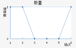 ˹޷