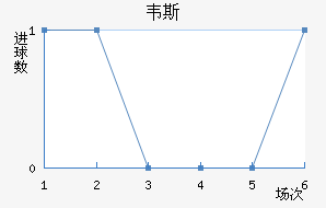 Τ˹