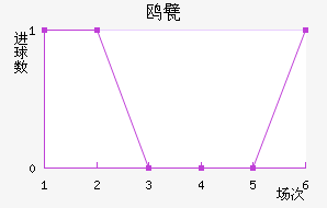 Ÿ궡ǽ