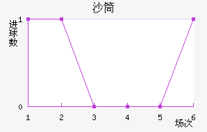 ɳͲ