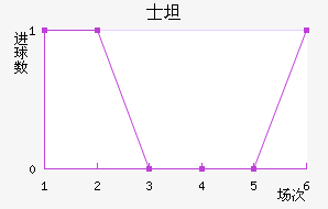 ʿ̹˹ǽ