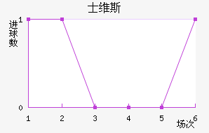 ʿά˹