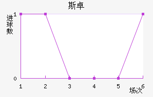 ˹׿