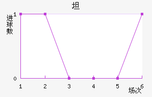̹˹
