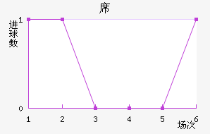 TSVϯ˽