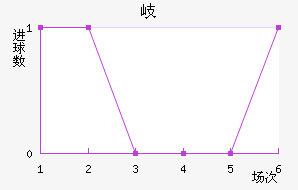 FC᪸