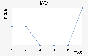 ·˹