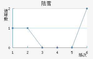 ½ɽѩ
