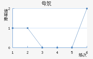 ĸū