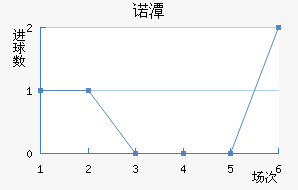 ŵ̶ٽ